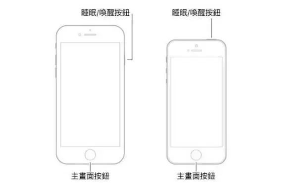 苹果死机或者触莫不灵时的强制重启方法