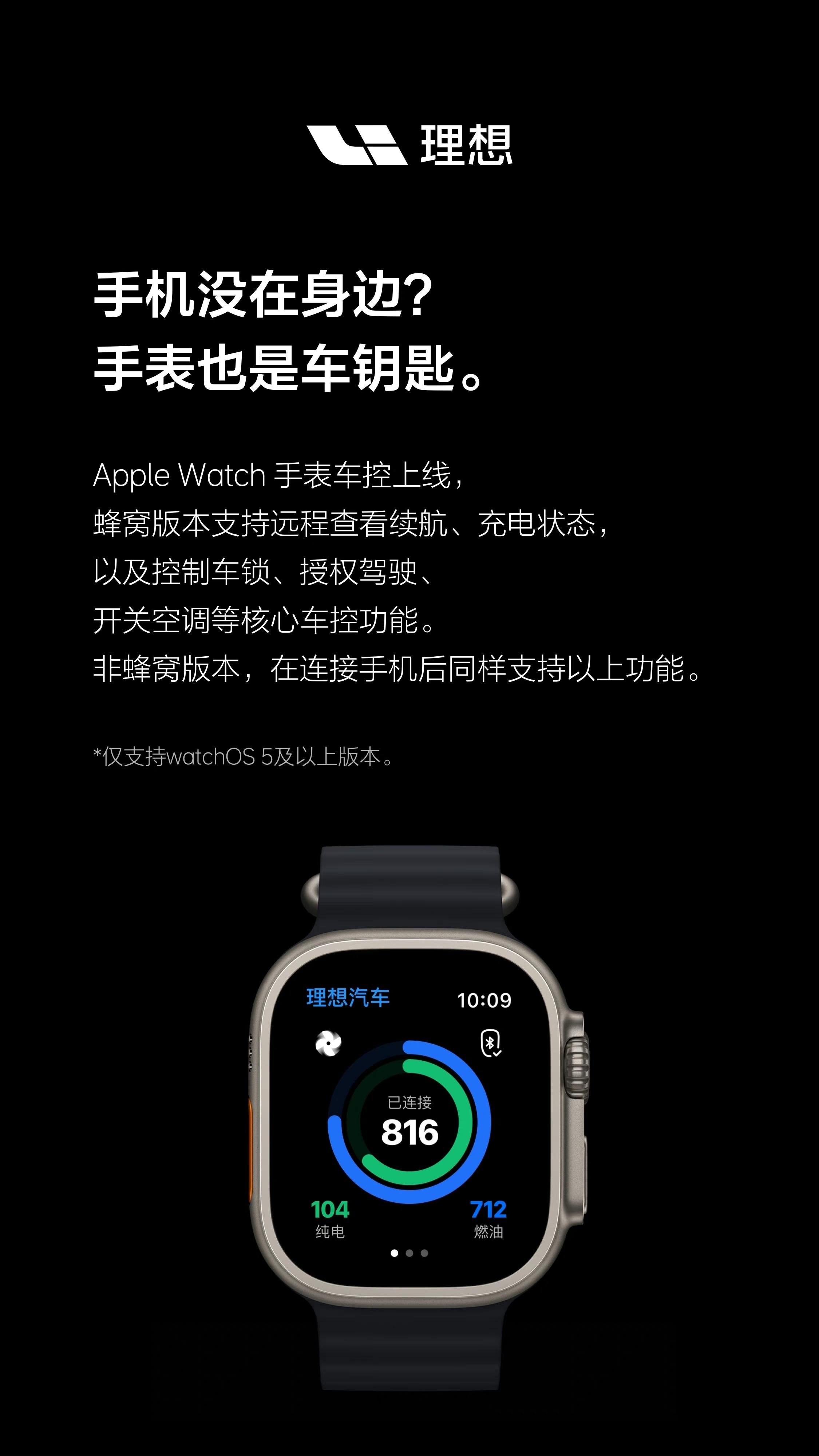 不带手机也能解锁！理想汽车正式支持苹果手表：操控更方便了