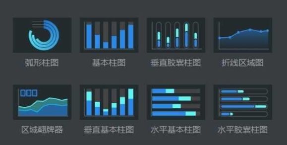 这几款好用的数据分析软件推荐给你
