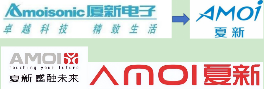 通信历史连载121-家电企业之夏新-创维-厦华手机的历史