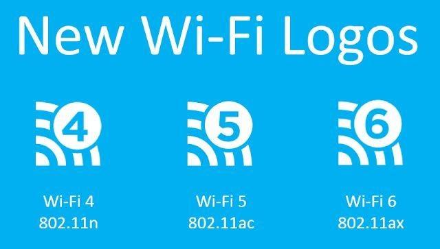 市售好用不贵的Wi-Fi 6路由选购攻略，Wi-Fi 6原来可以这么便宜