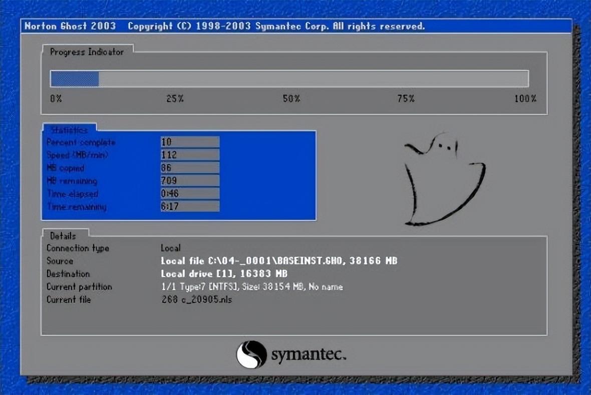 Ghost你经常用，但是知道原理的人却没几个