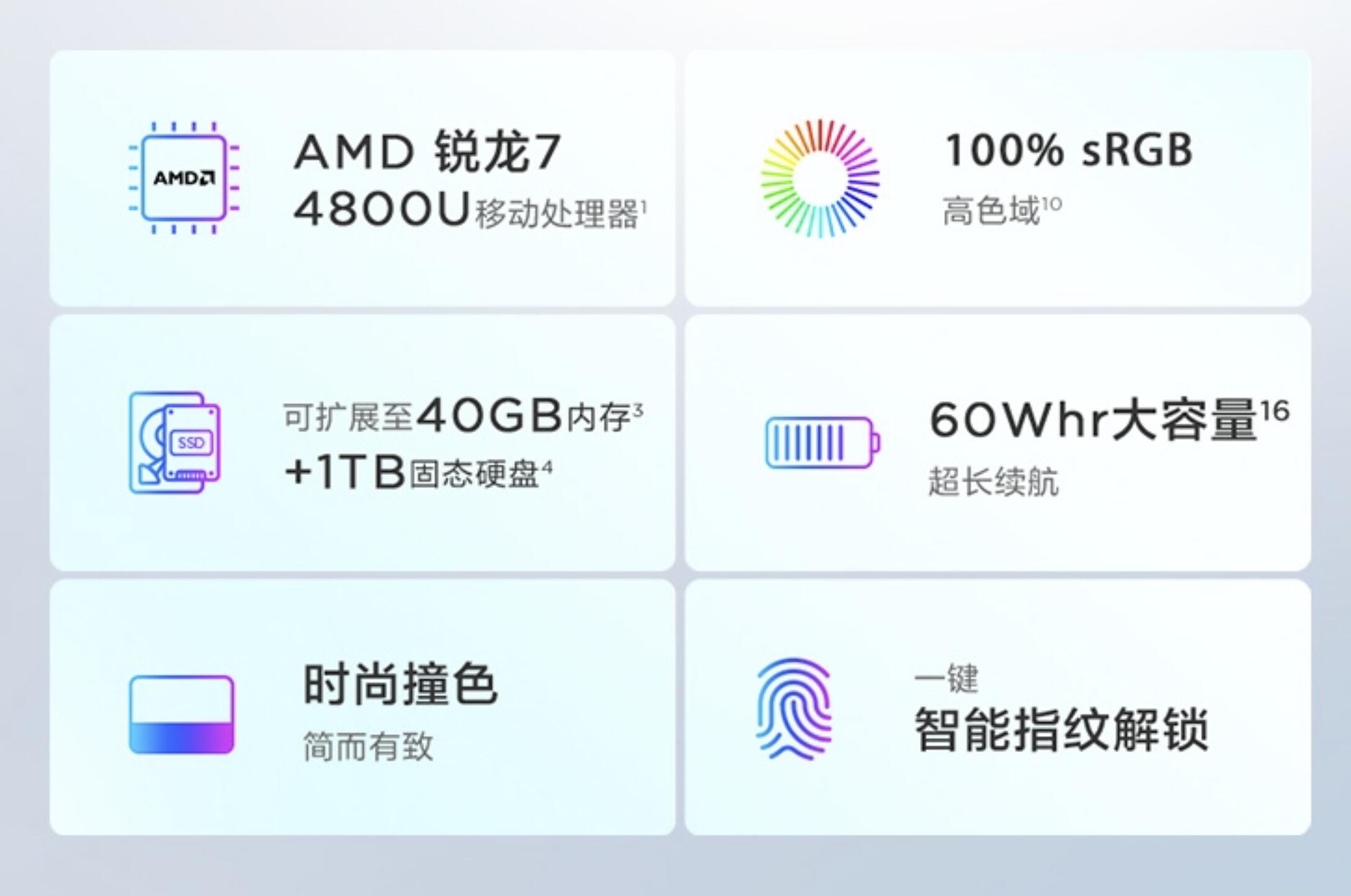 均衡的锐龙大屏本——联想 ThinkBook 15评测