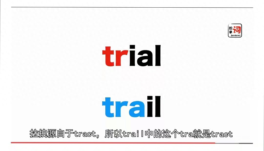 词根”+”词缀“+”联想“记忆单词：Trial Vs Trail 对比及相关词汇