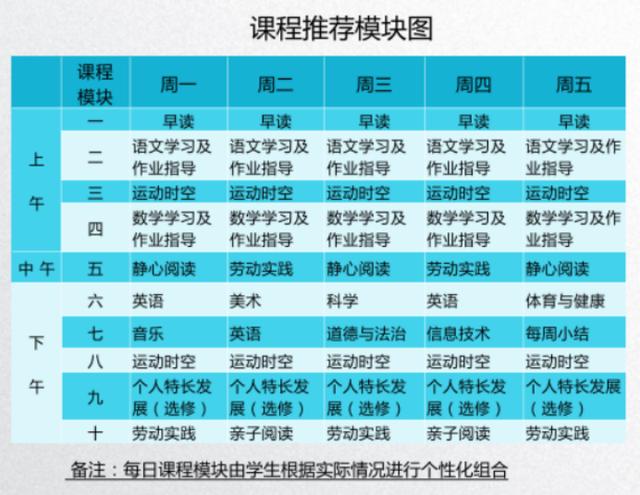笔记本网路家庭组怎么设置（电脑家庭组是什么）