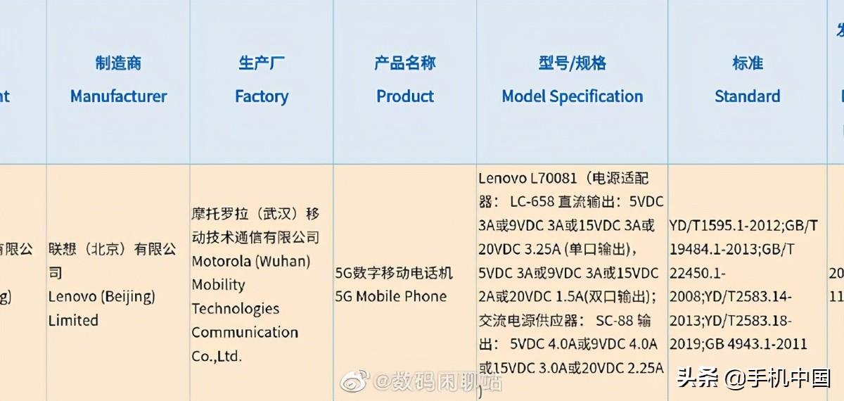 联想拯救者骁龙888游戏手机现身3C网 或配备双C口