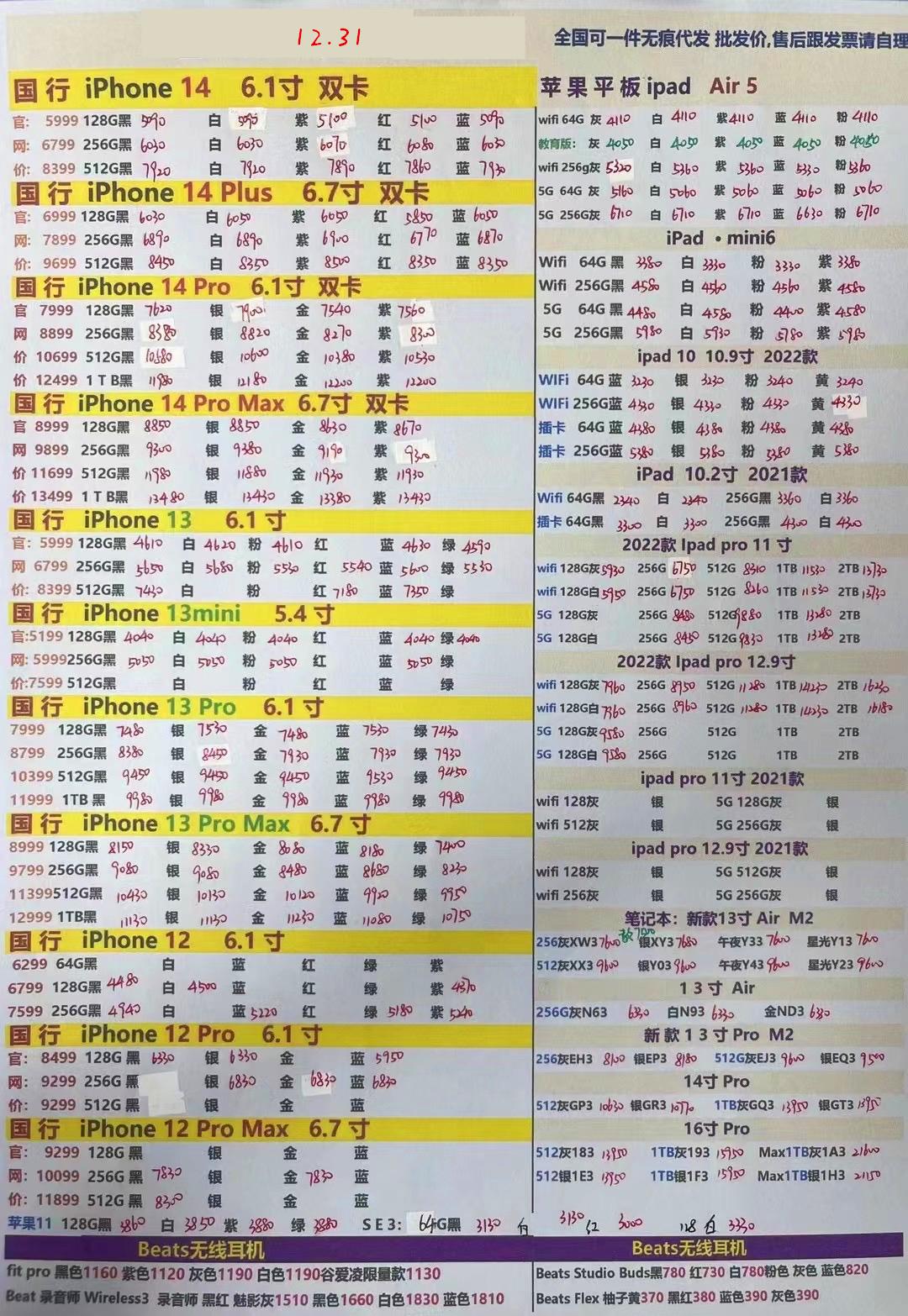 2022年12月31日华强北手机批发报价单