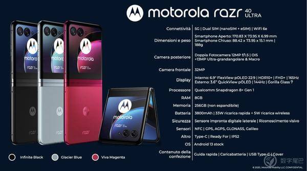 摩托罗拉 Razr 40 Ultra 详细参数曝光：配备超高刷新率，价格要上天？