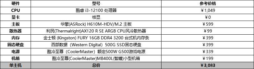 装机不求人，电脑主机组装配置清单推荐——DIY篇