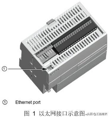 西门子S7-200-SMART程序下载方法教程及常见问题的处理
