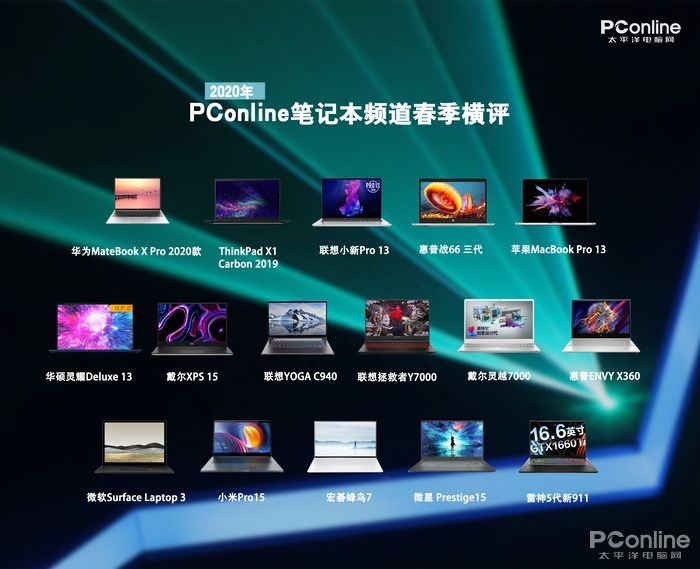 顶级笔记本大比拼!这十六款本究竟谁更强?