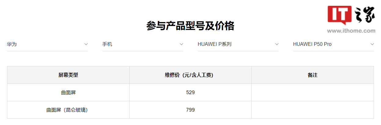 华为 P50 Pro 更换昆仑玻璃服务上线：799 元，耐摔度提升 10 倍