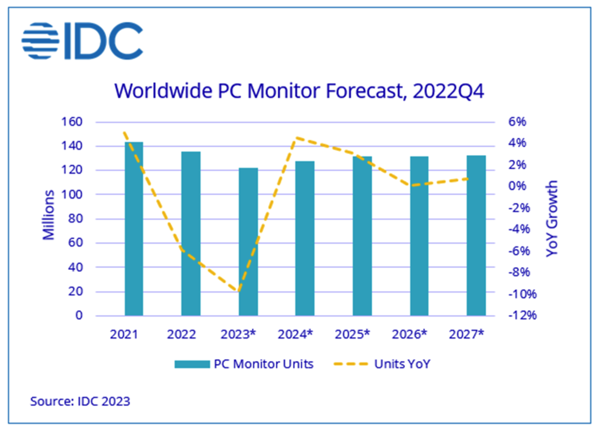 618值得关注的高性价比显示器推荐(2023版)
