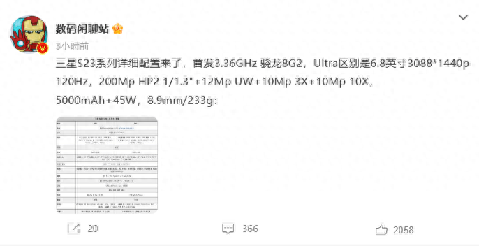 首发3.36GHz二代骁龙8!三星Galaxy S23系列顶配超1万元