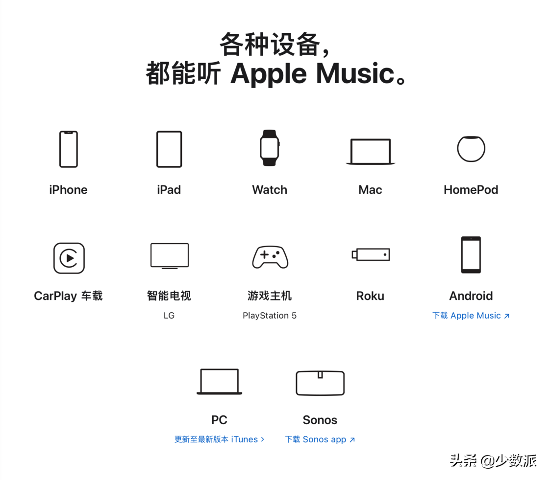 对 iPod 说再见，我想带你走进无数人的「青春记忆」
