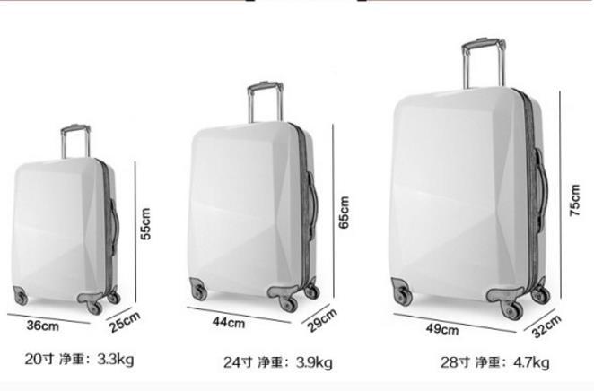 24寸的行李箱有多大，有多少厘米？