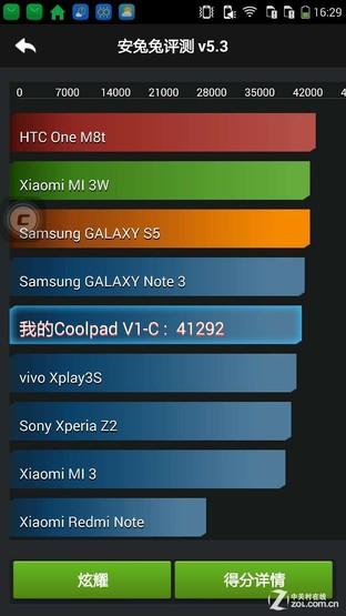 性能：最强骁龙801+3G手机内存_酷派安全旗舰手机铂顿首测