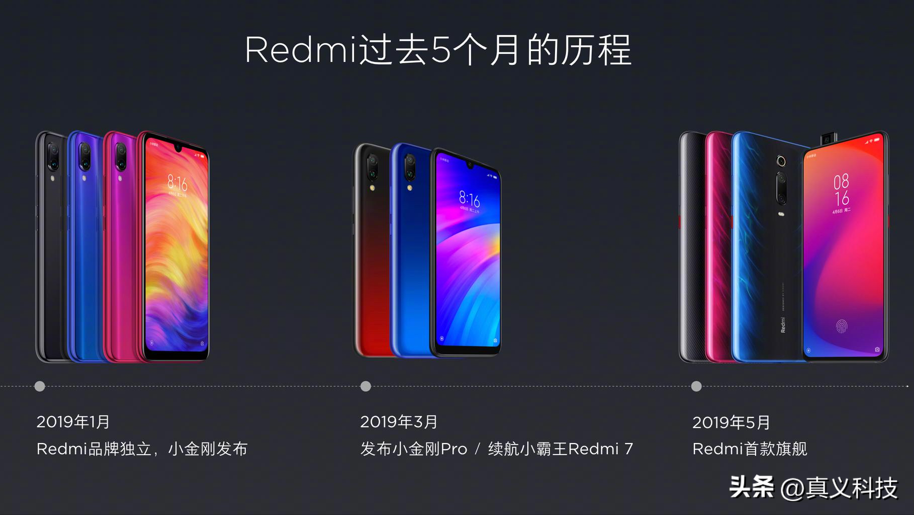每年618都非常高调的性价比军团——红米 K 系列四年历程机型汇总