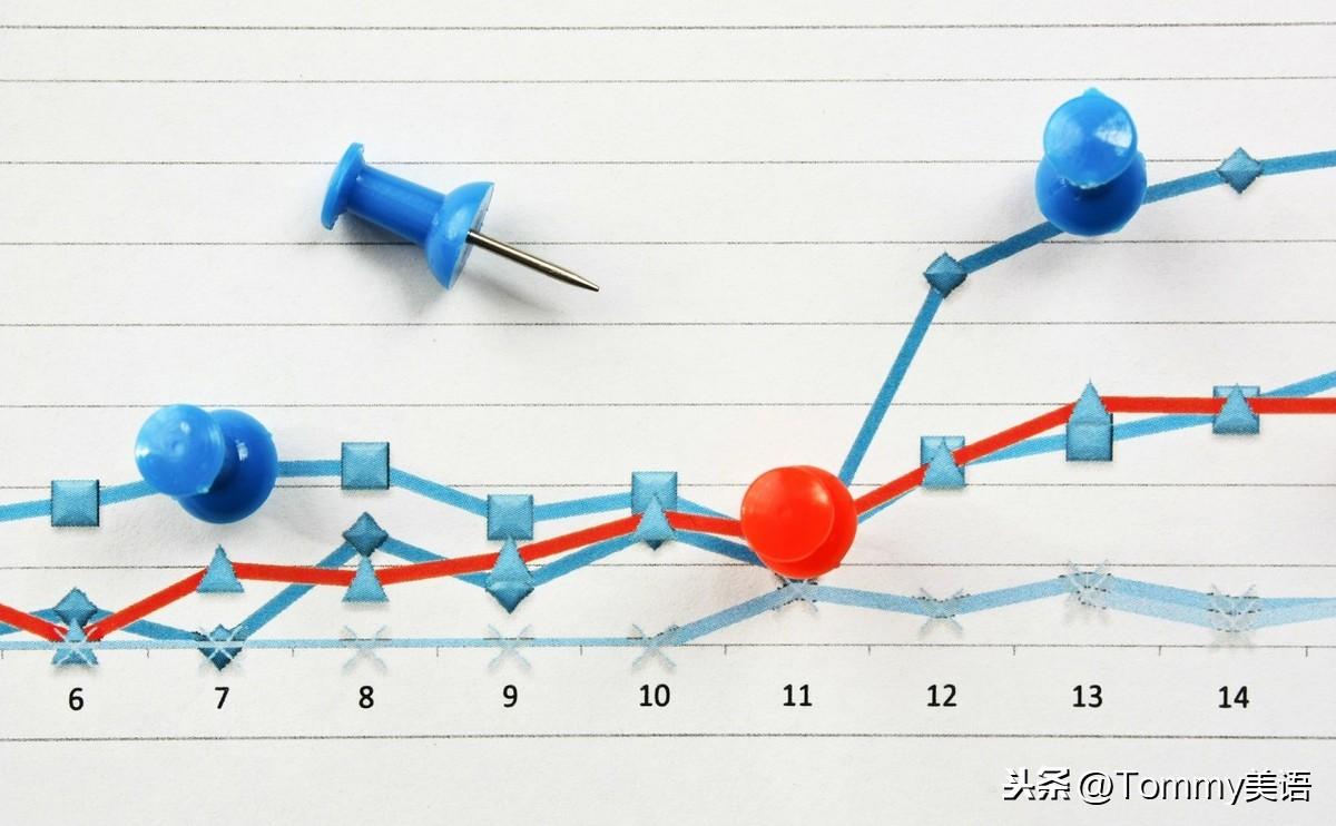 20秒一个单词（第2466个）preceding