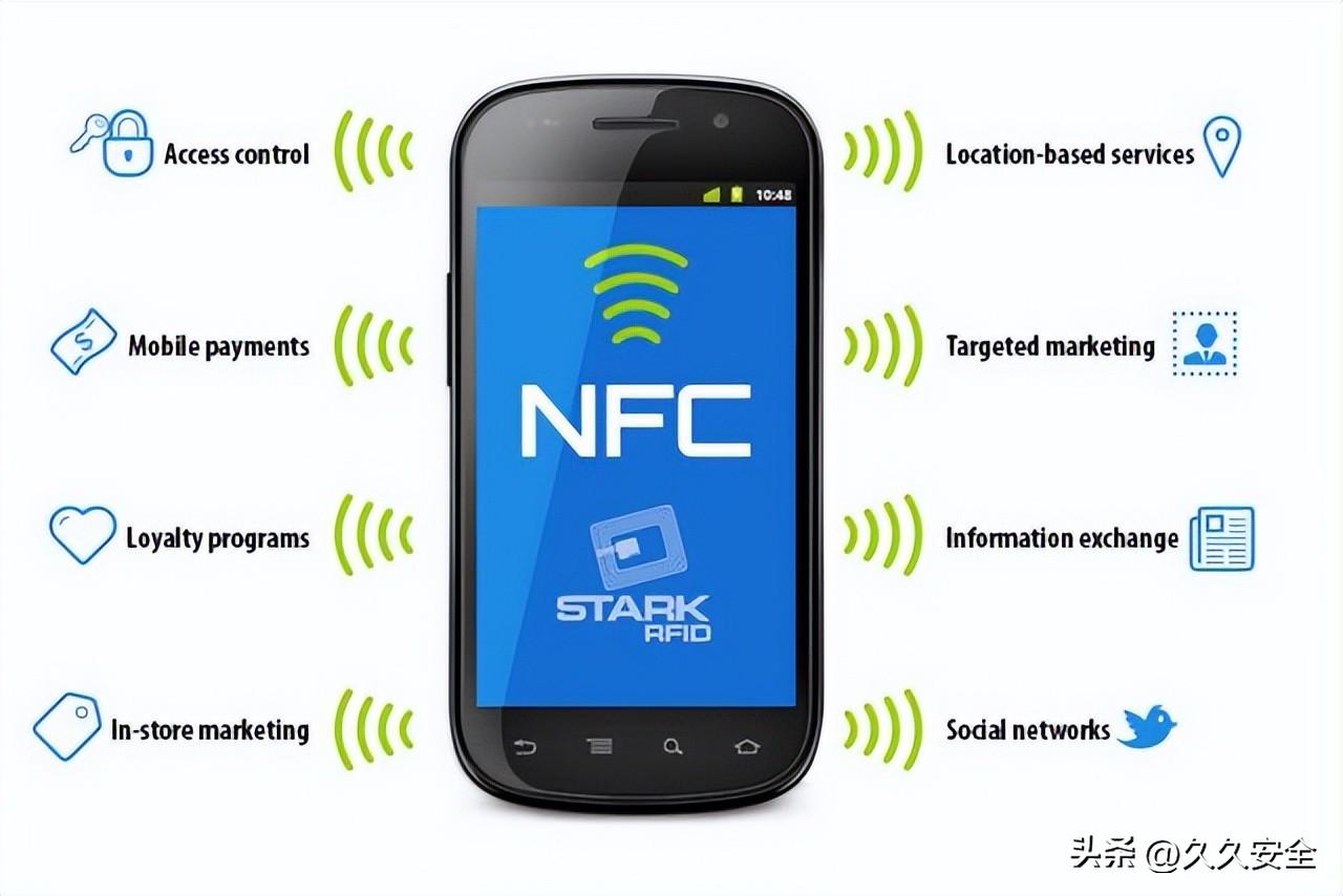 手机功能介绍：啥是NFC？能用来干啥？